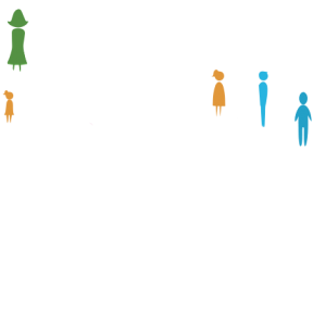 Personnages - UDAF 08 - Union départementale des associations familiales des Ardennes